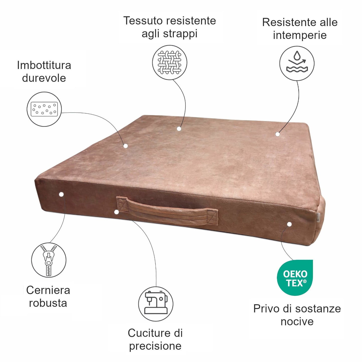 Cuscini da pavimento