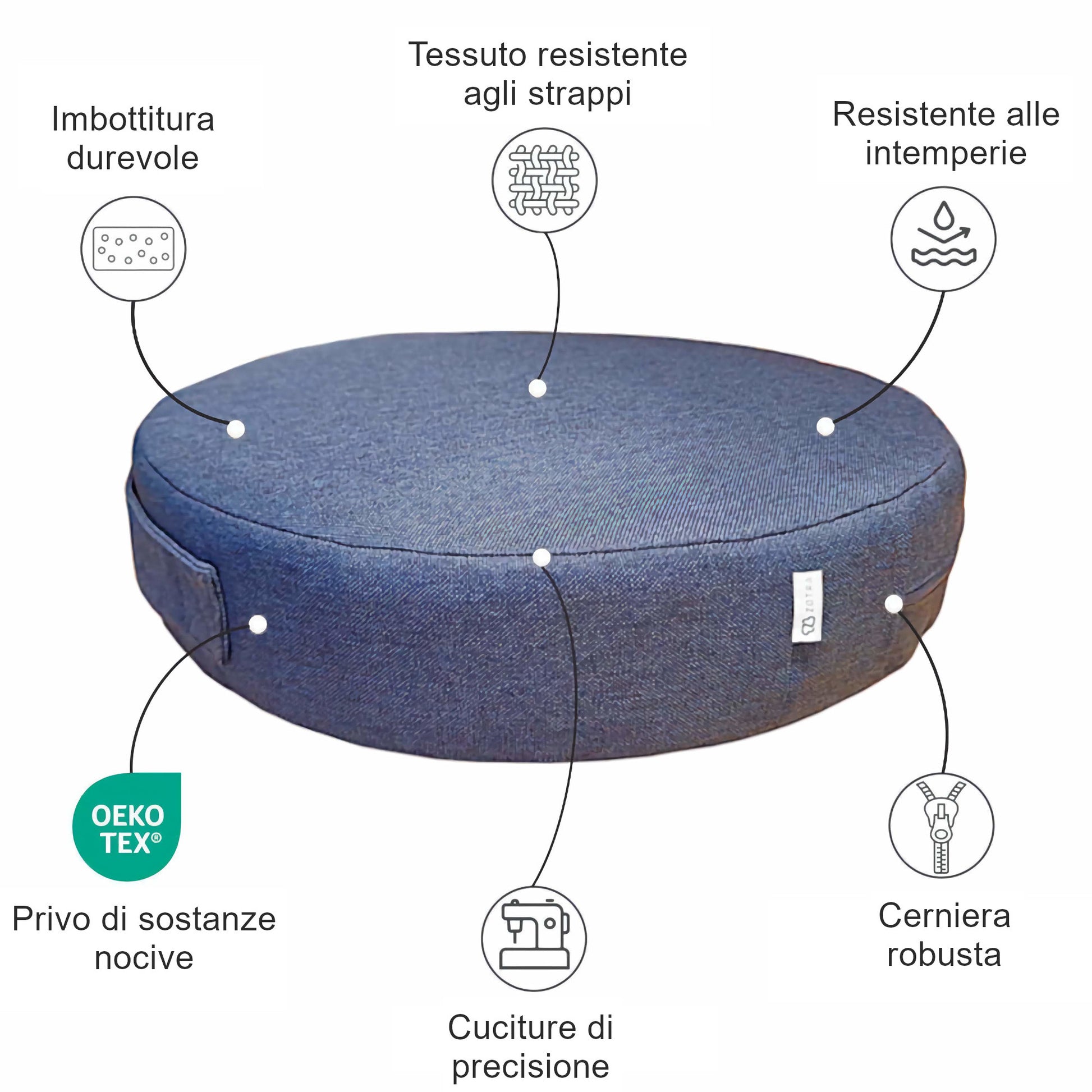 Cuscini da pavimento rotondi - Esterno