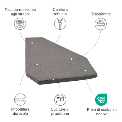 Cuscino per panca angolare su misura