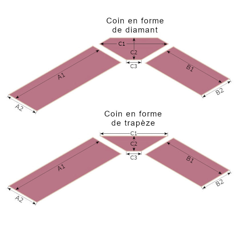 Dimensioni dei cuscini per panche angolari