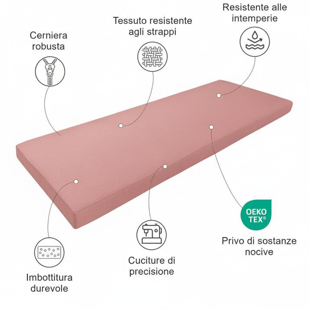 Specifiche dei cuscini personalizzati