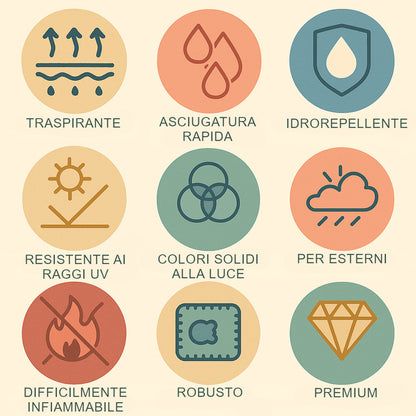 Specifiche del cuscino per esterni