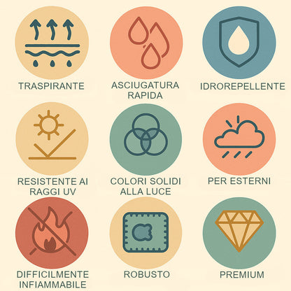 Specifiche del cuscino per esterni