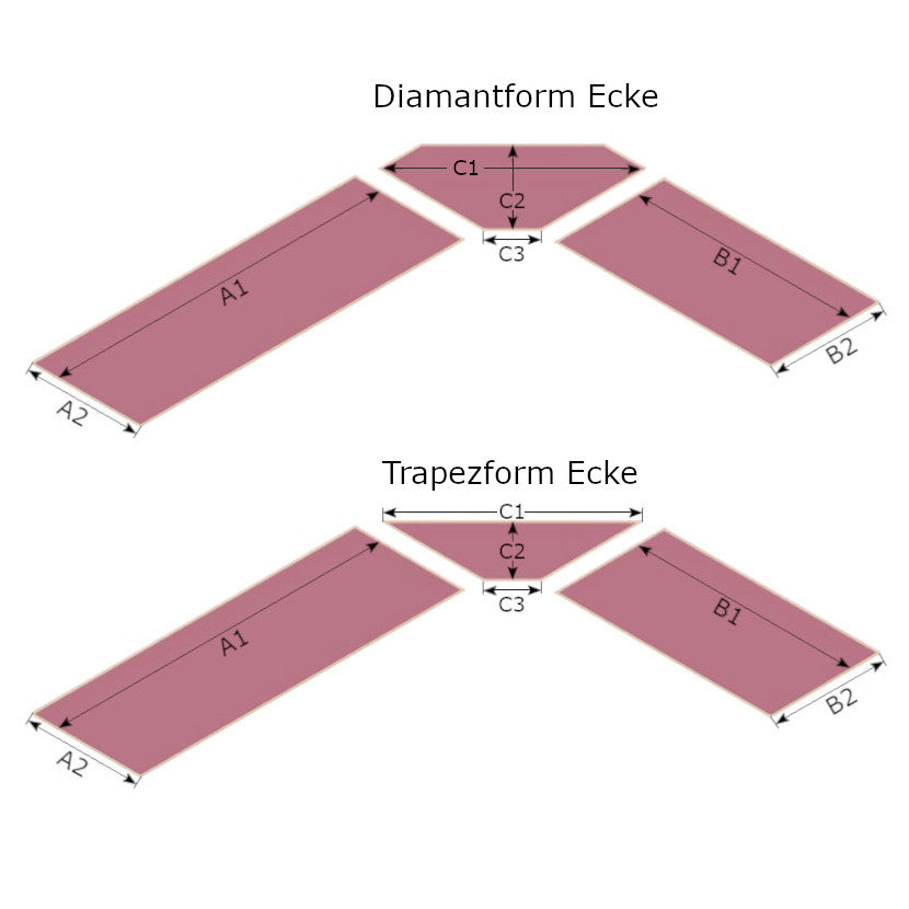 Dimensioni cuscini per panca ad angolo
